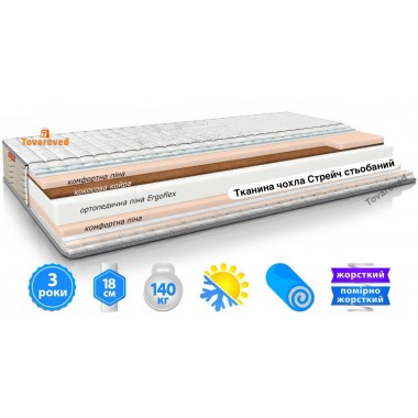 Матрас ортопедический EMM MULTI ROLL Take&Go 120x190 см