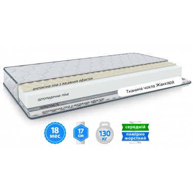 Матрас ортопедический EMM Flex Freedom 200x200 см