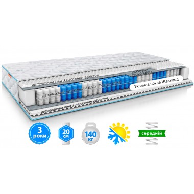 Матрас ортопедический EMM Optima Sleep&Fly SF 180x200 см