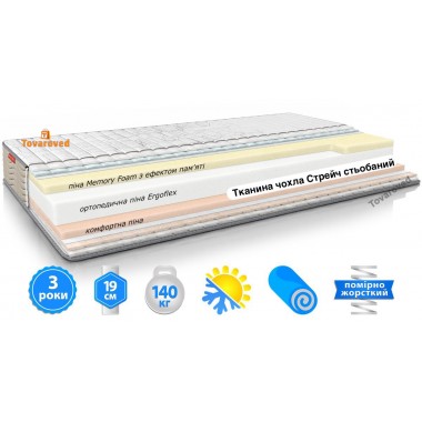 Матрас ортопедический EMM RELAX ROLL Take&Go 90x200 см